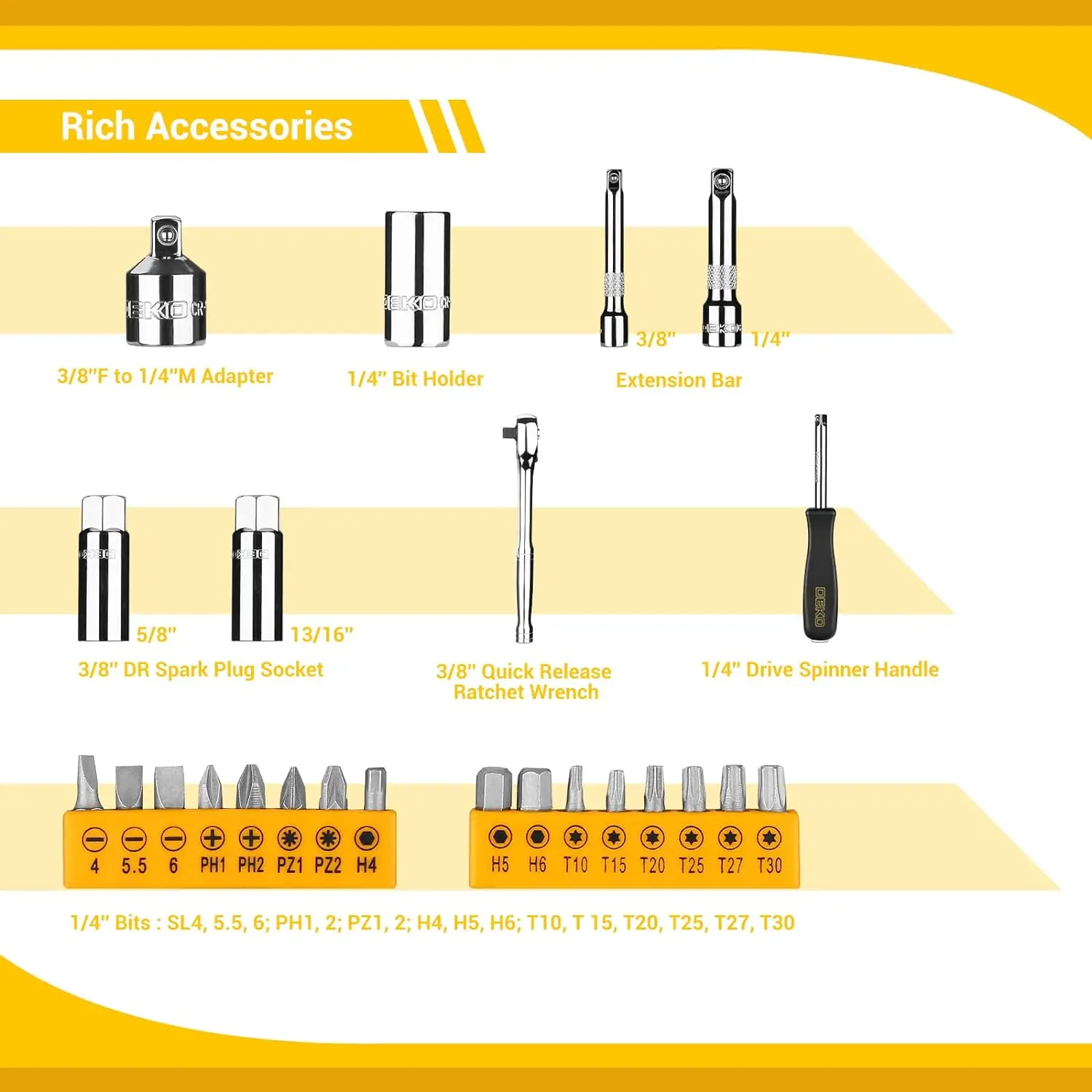 DEKO DKSE85 85-Piece 1/4" and 3/8" Drive Socket Wrench Set with Spinner Handle,Screwdriver Set,for Auto Repairing & Household