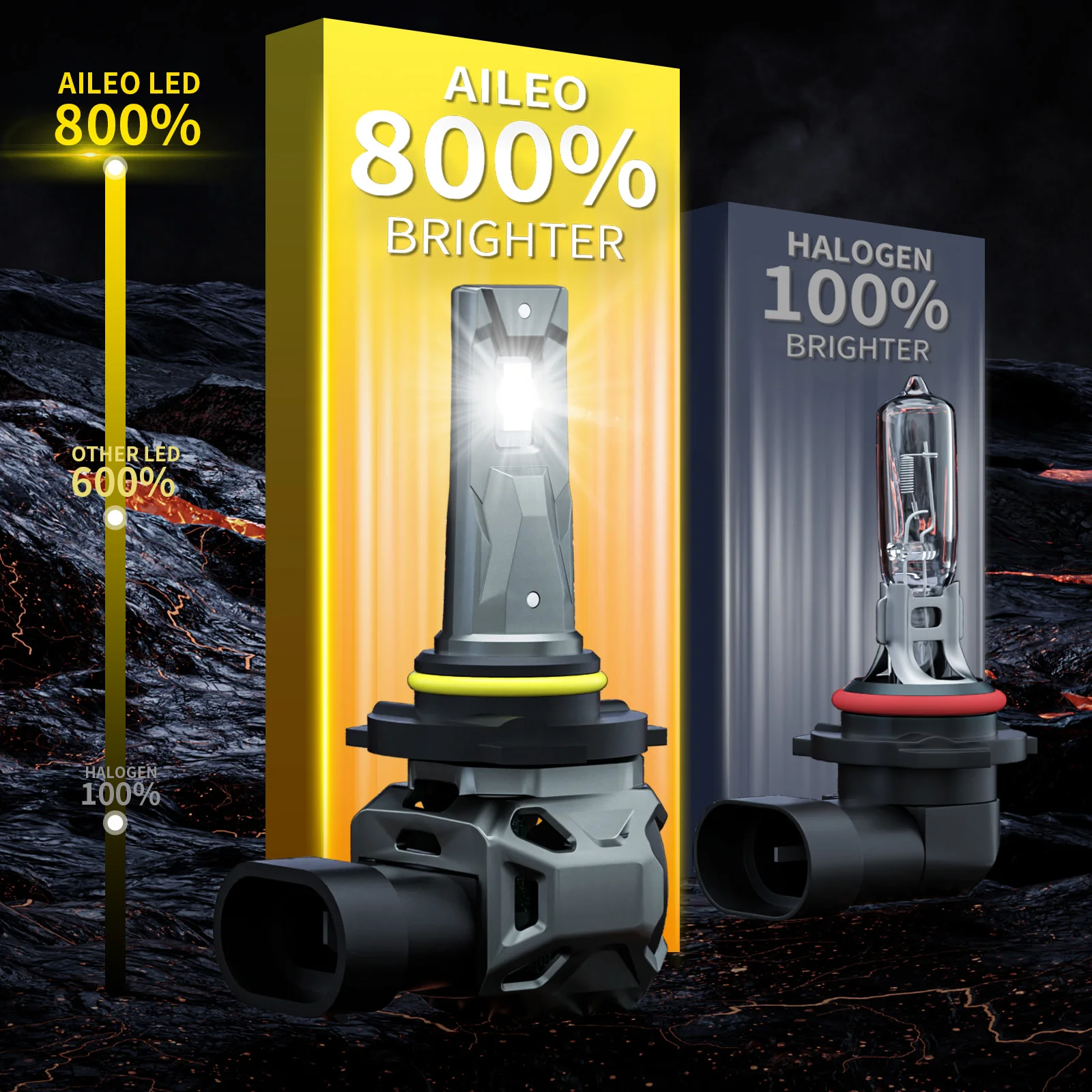 AILEO 2Pcs Led 자동차 전구 80000Lm 9005/HB3 9006/HB4 200W CSP 헤드라이트 6500K 주간 주행 자동차 램프 고품질