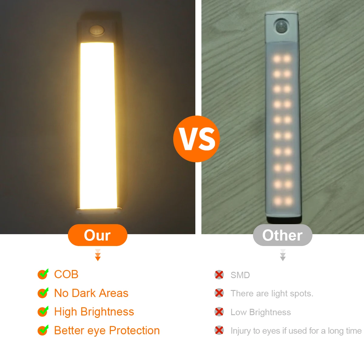 Ultra-thin USB LED Cabinet Light Hand Sweep / PIR Motion Sensor LED Rechargeable Aluminum kitchen Lamp Portable Night Lighting 2
