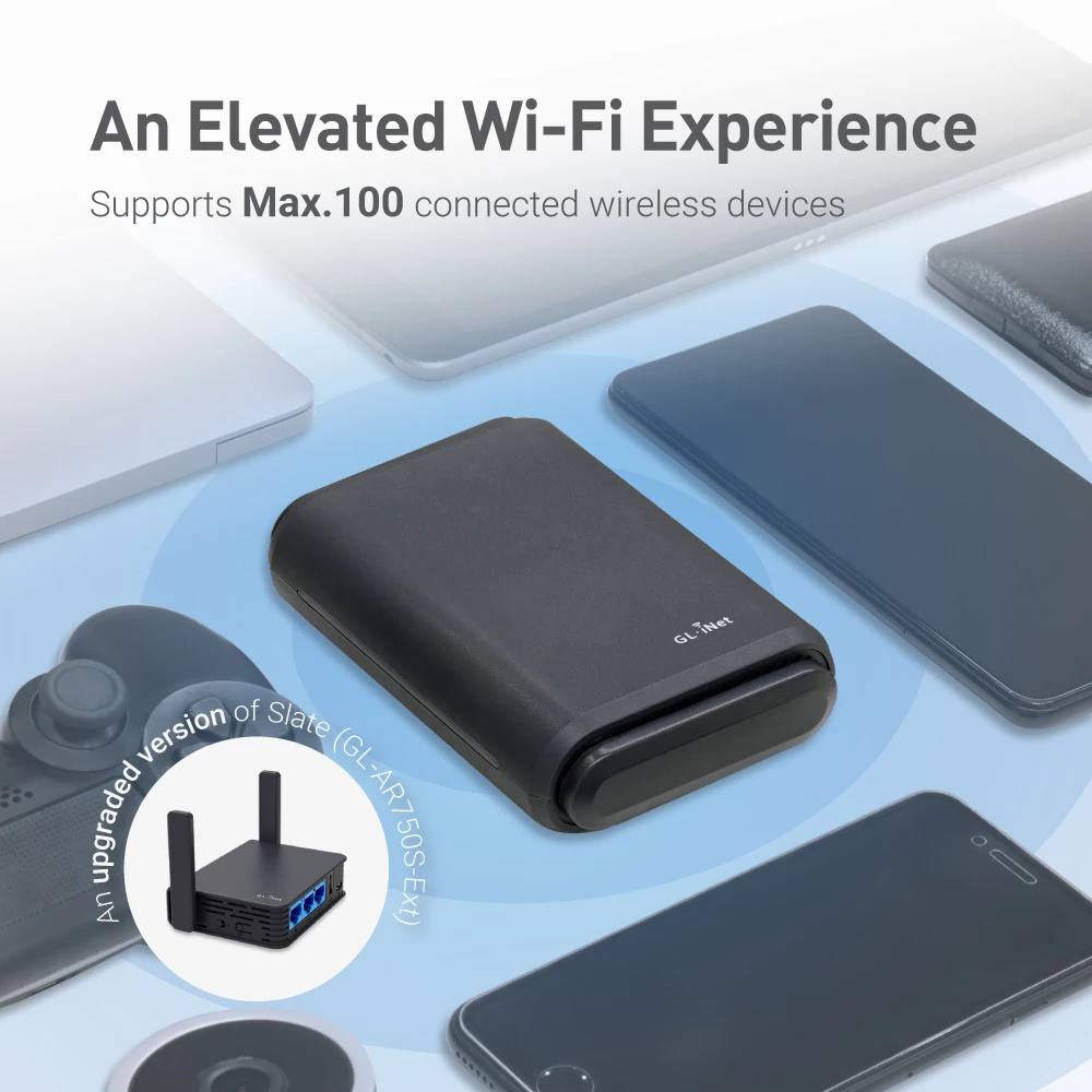 GL.iNet Slate Plus (GL-A1300)Wireless VPN Encrypted Travel Router