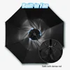 Sun Umbrella with Fan Misting,Portable Fan for UPF 50+ Sun,Cooling Umbrella,Summer Cooler for Outdoor Beach,Battery Powered 5