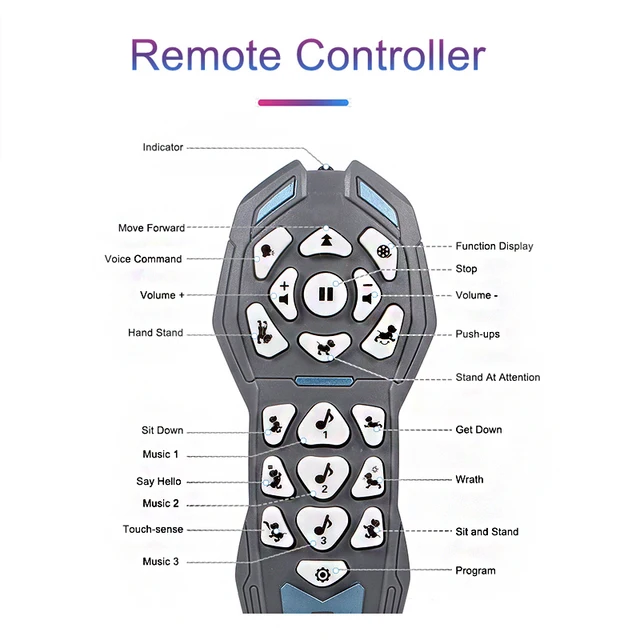 Programming Stunt Smart Robot Dog 2.4G Touch Sensor Early Education Toys Voice Dancing Music Handstand Bionic toys for kids 6