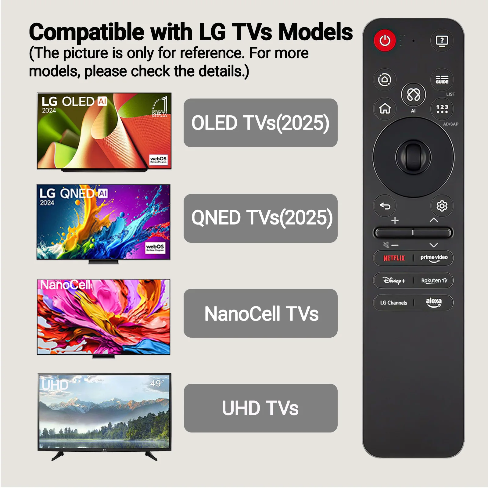 Hopcd MKJ39170828 Afstandsbediening, Smart TV Afstandsbediening Vervangende Service Voor Lg Tv Mkj39170828 8m Controle Afstand Wit