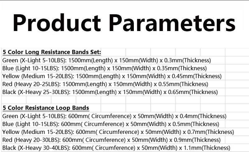 Resistance Bands Set,Bodybuilding Elastic Bands for Exercise Yoga,Pilates,Rehab,Strength Training Fitness Band Yoga Stretch Belt