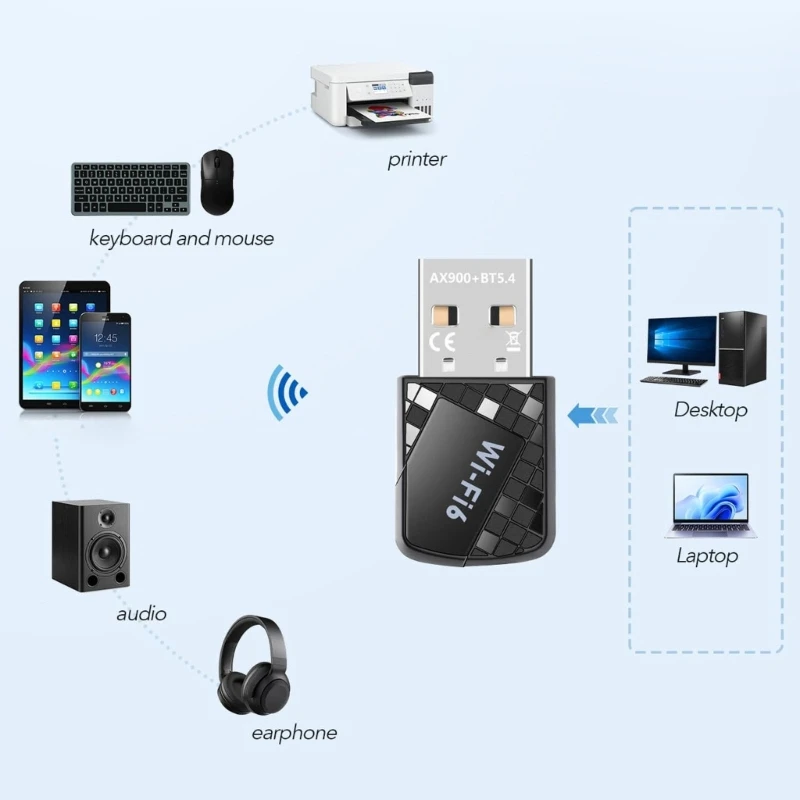 AX900 USB WiFi 6 블루투스 호환 어댑터 동글 더블 밴드 2.4Ghz 및 5GHz 네트워킹 무선 수신기 어댑터 동글