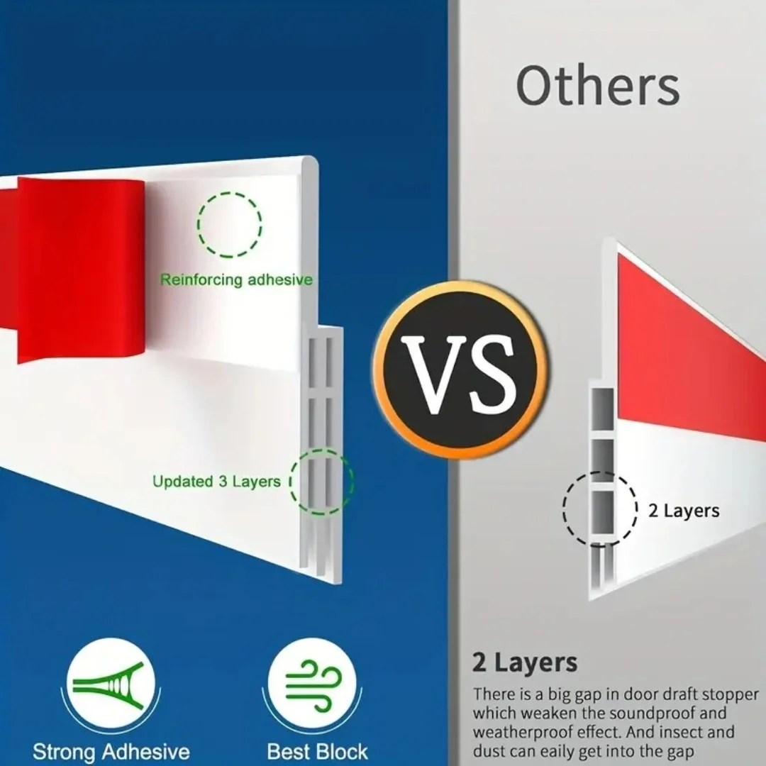 Door Draft Stopper Door Sweep 1pc For Doors