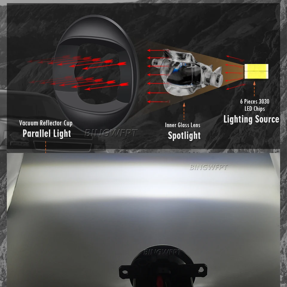 Luz Antiniebla Para Coche, Bombilla LED H11, Halo, Anillo De Ojo De