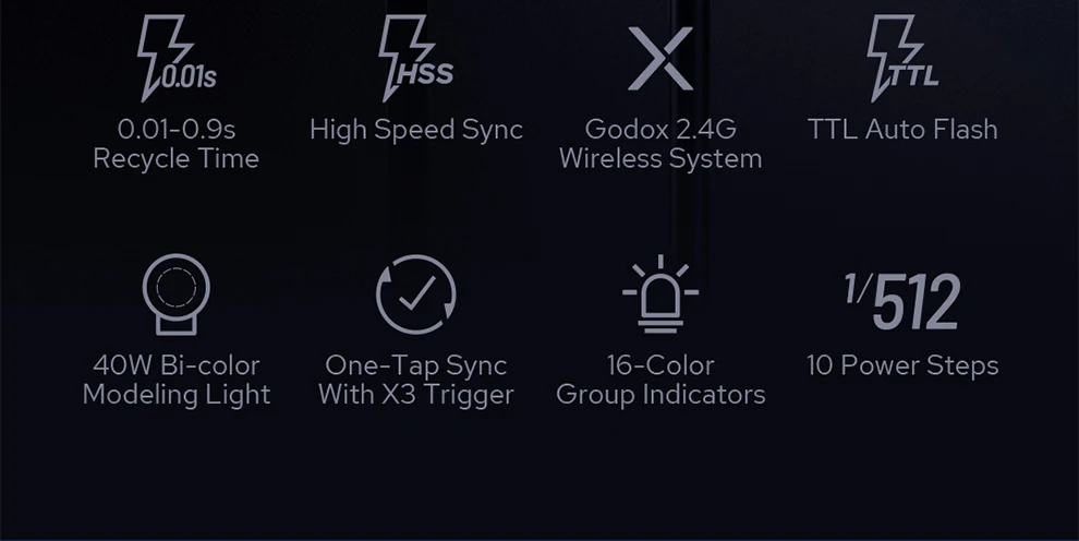 Godox AD200PRO II AD600PRO II All-in-One Outdoor Flash TTL Built-in Li-on Batter