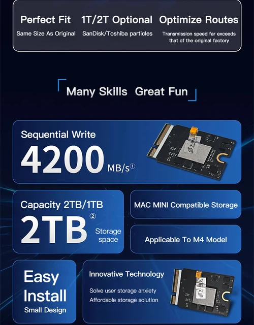 ハードディスクMac mini m4 に適応2T 交換無料