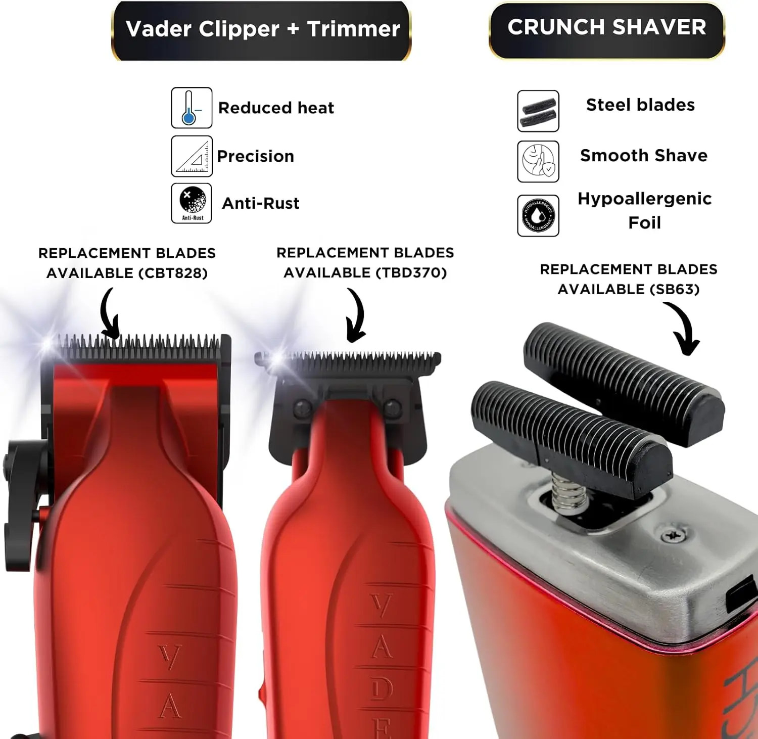 Trimmer 3-in-1 Barber Kit | Clipper, Trimmer & Crunch Foil Shaver | Men's Professional Beard Trimmer, Brushl 3