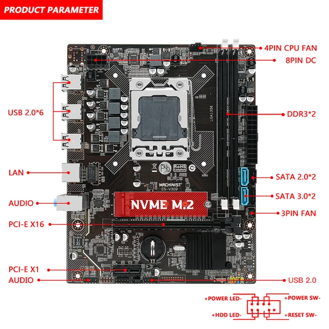 Machinist X79 Motherboard Set Kit LGA 1356 With Intel Xeon E5 2420 CPU 8GB(2*4GB) DDR3 Ecc Reg Ram Nvme M.2 Sdd Mico-Atx E5-V304 2