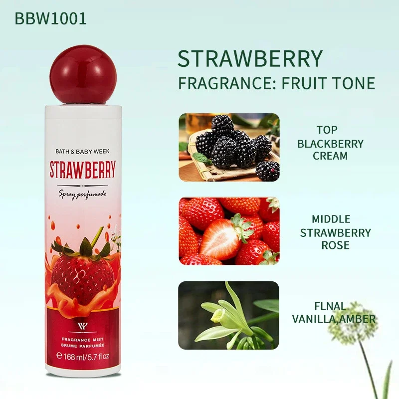 Sublime Gourmet Bodyspray Unisex Mit Beeren Und Keks Duftnote_voghion.com
