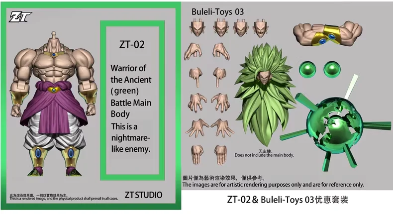 ZT Toys Broly: A Figura de Ação Definitiva para Fãs de Dragon Ball Z?