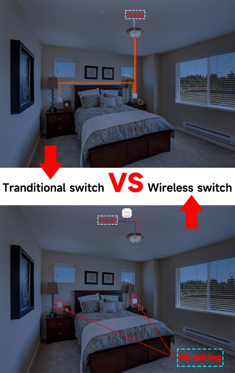 Outdoor Waterproof 1/2/3 gang Self Powered Kinetic Energy Switch S465bc43a36134e42b2050ab79649595af