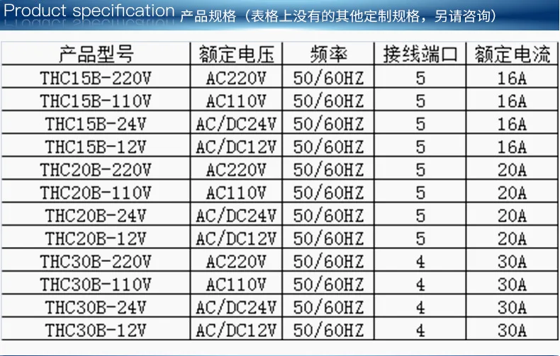 High Quality Renovação da Casa
