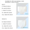 Reusable Adult Incontinence Underwear for Men and Women Comfortable and Waterproof Protection against Leaks and Odors 2