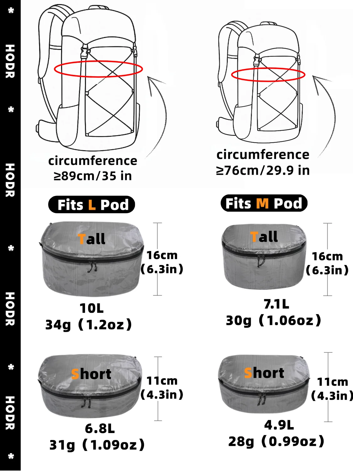 Close-up of Dyneema Composite Fabric texture on packing pod