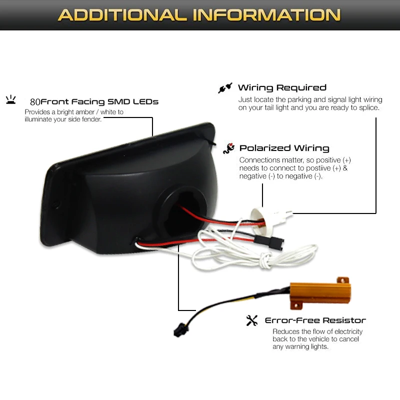 ڵ LED  ̵ Ŀ ,   ȣڻ  õ ŰƮ, 1997 2006 ۷ TJ 55155629AC 55155628AC, 4 