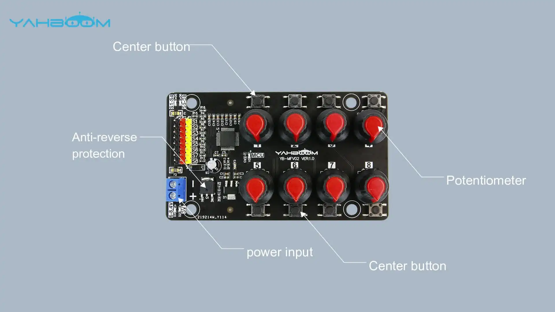 Controlador De Servomotores 8 Canales - Módulo STM32, Control Por Perilla, Para Robots Y Proyectos De Automatización