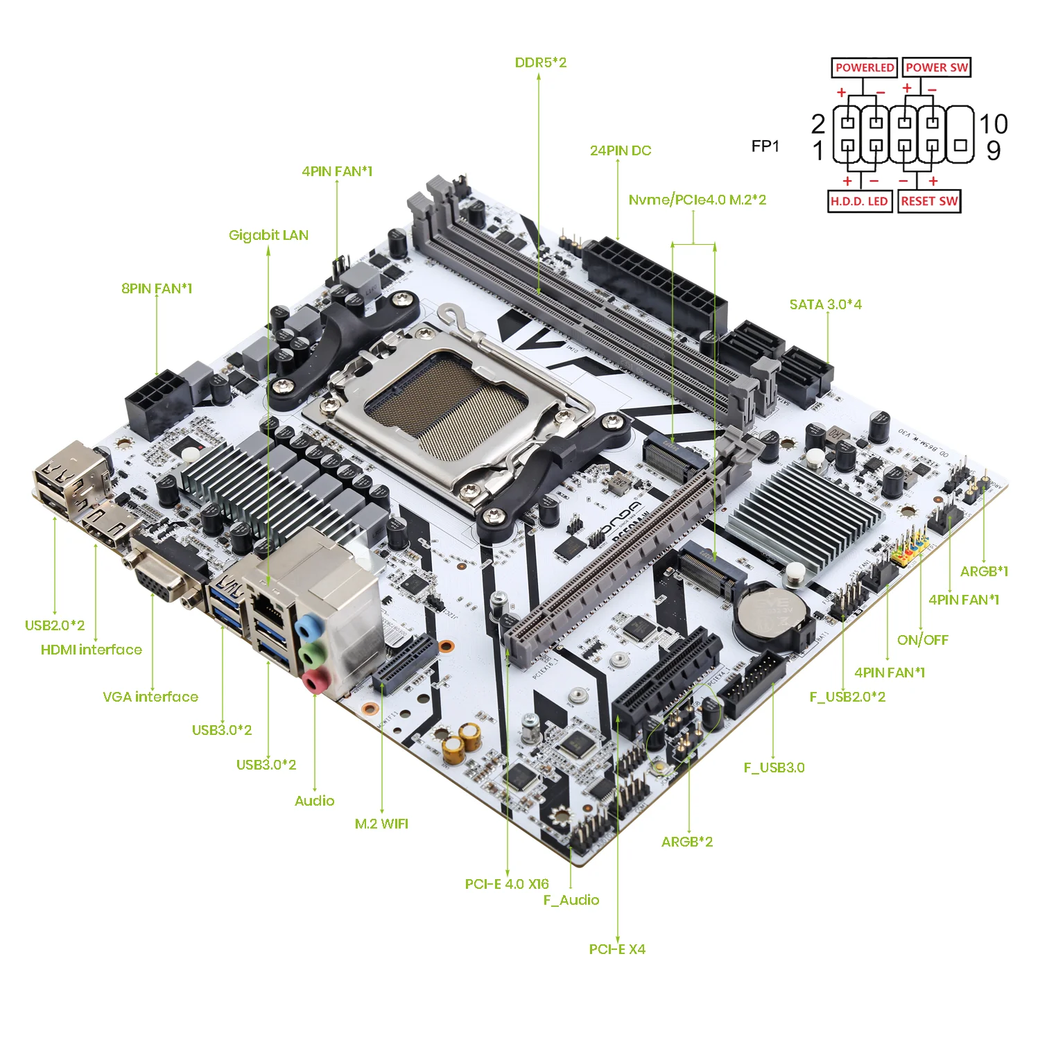 マザーボード onda B650 PLUS ITX ONDA Unveils Affordable B650PLUS-ITX-W: Stylish All-White