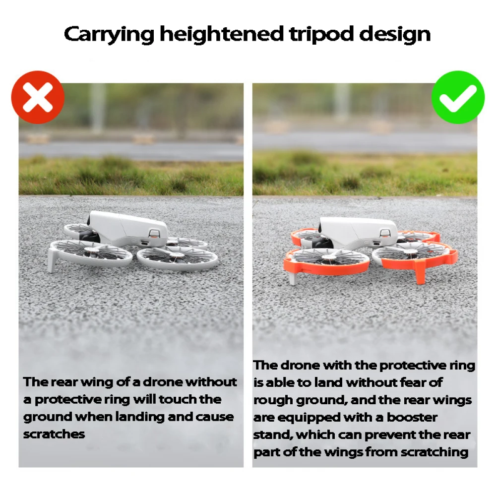 Protection Hélice Drone DJI Flip - Anneau Anti-Collision Trépied