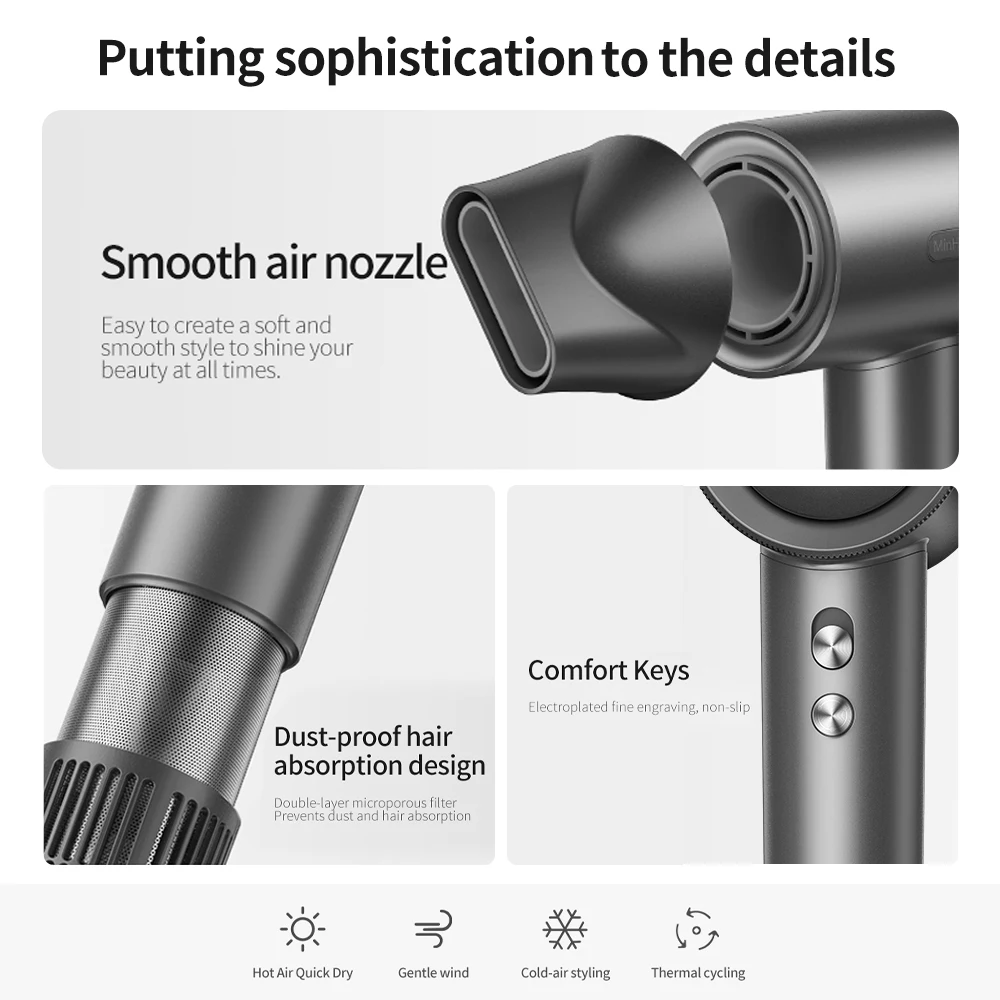 MinHuang 1600W High-Power Speed Electric Turbine Airflow Negative Lonic Hair Dryer Low Noise Professional Salon Tool 5
