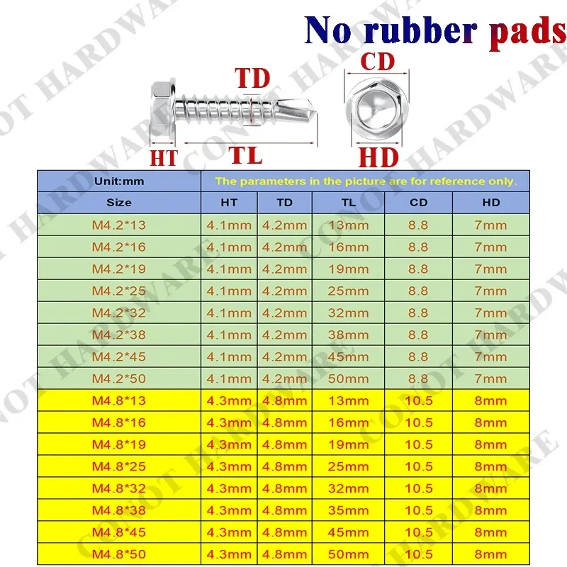 410 Stainless Steel Hex Head Self Drilling Screws M4.2 M4.8-M6.3mm Self-Tapping TEK Screws Rubber ring Roofing screw #8#10# stainless steel screw
