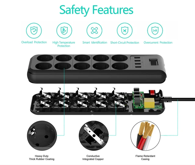 4000W High-Capacity Multipurpose Power Strip