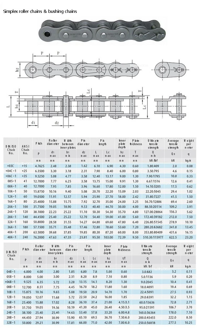 1pcs Single Row Half Buckle Roller Chain Connector Carbon Steel Industrial Chain Join Buckle 04C/06B/06C/08A/08B/10A/12A/16A industrial drive chain