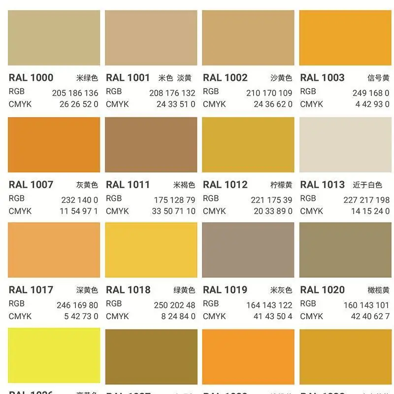 CMYK-표준 디자인 및 컬러 매칭 크로마토 그래피 4 색 인쇄 매뉴얼 2021 국제 범용 컬러 카드, 신제품