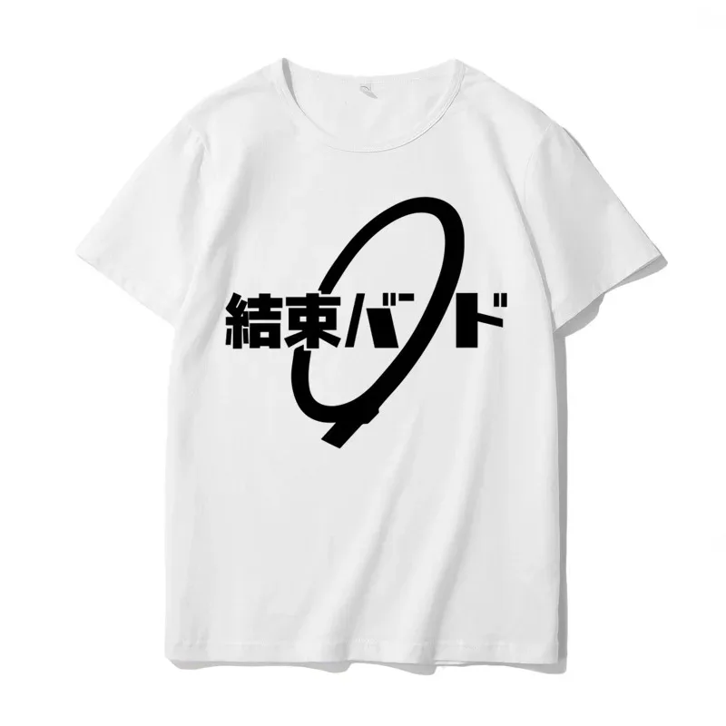 Рисунок 2 - Лидер продаж 2024