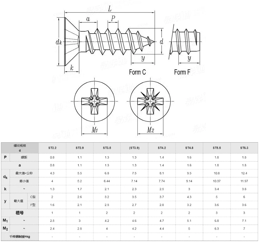 Computers e Electronics