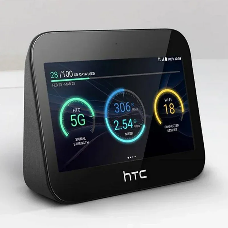 Unlocked HTC 5G Hub NR Band 4G FDD:Bands 1, 2, 3, 4, 5, 7, 8, 12, 20, 28, 66 TDD:Bands 38, 41 mobile Mifi Cat20 Hub