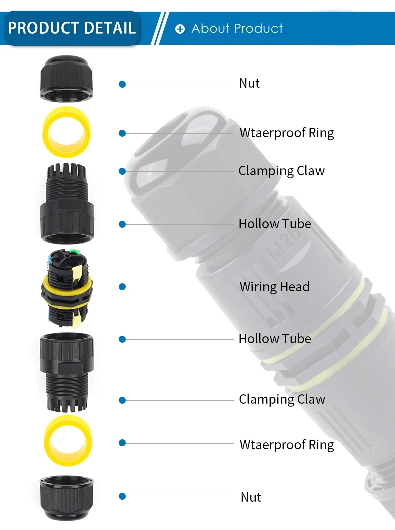 Description Picture 5 of itemIP68 M20 Waterproof Connector Quick Wiring Terminal 2/3 Pin Screw Connectors Outdoor LED Light Electric Cable Wire Junction Box