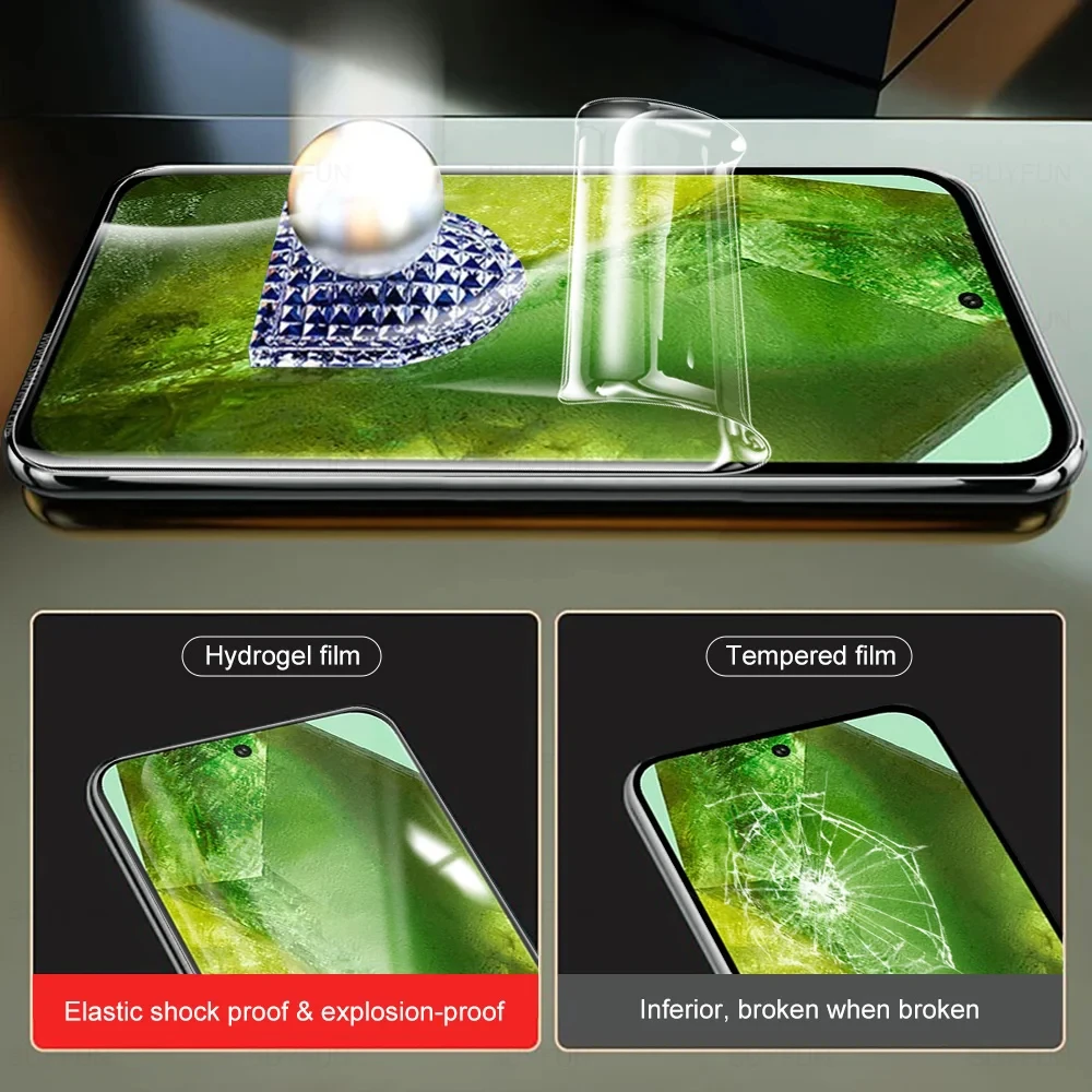 Pellicola Idrogel Kalimi Per Google Pixel 6 Pro – Trasparente, Full Cover, Compatibile Con Cover