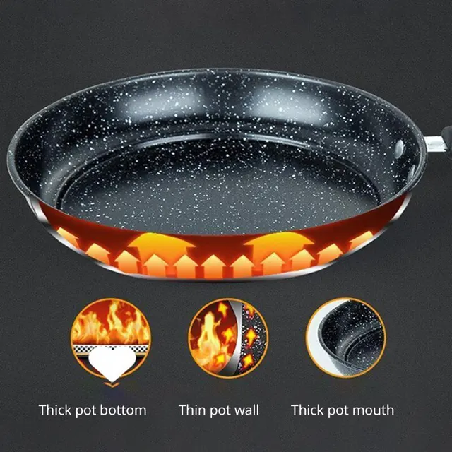 1pc Griddle Frying Pan: A versatile addition to your kitchen