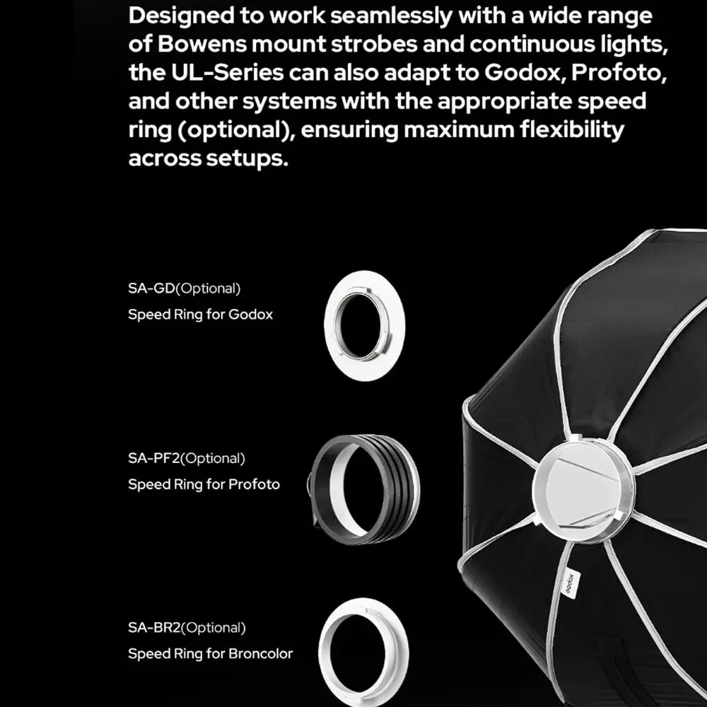 UL-Box 60cm/90/150cm Octagon Softbox, Quick Release Umbrella Softbox, Bowens Mou