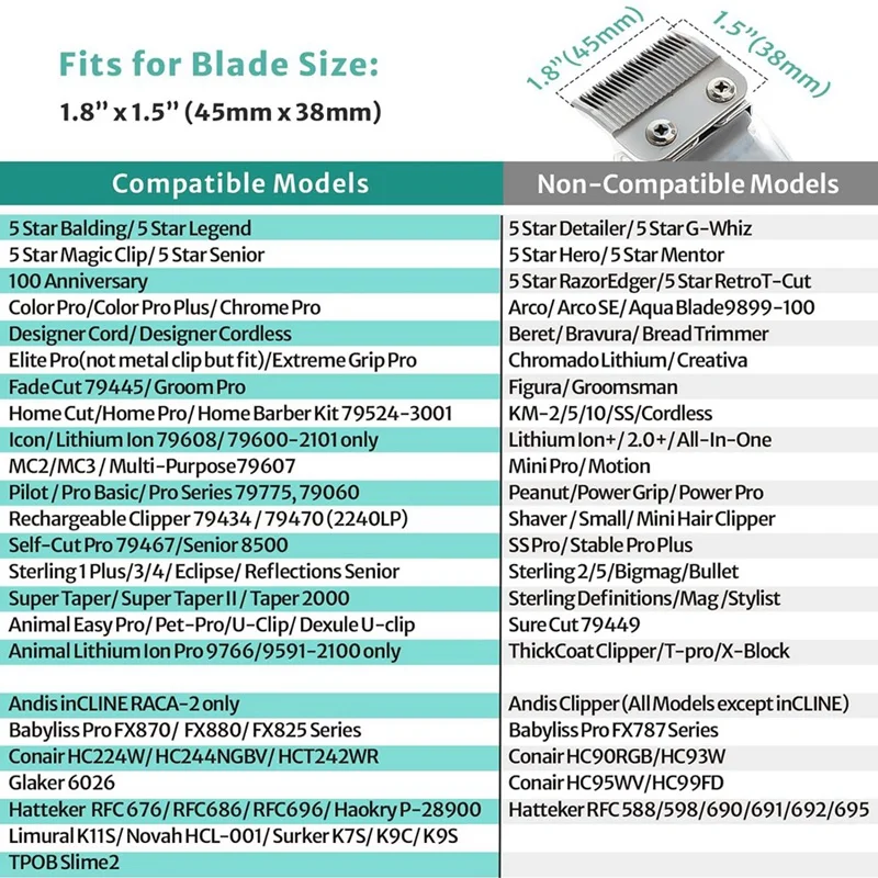 Clipper Guards Set For Most Wahl Clippers And Babyliss FX870 Clipper Guides Replacement 1/16Inch To 1Inch 10PCS