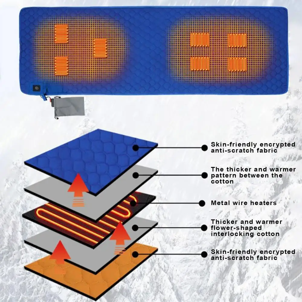 Description Picture 5 of itemHeated Sleeping Bag Pad Heated Sleeping Bag Liner 7 Heating Zones Operated By Battery Power Bank USB Heating Sleeping Mat