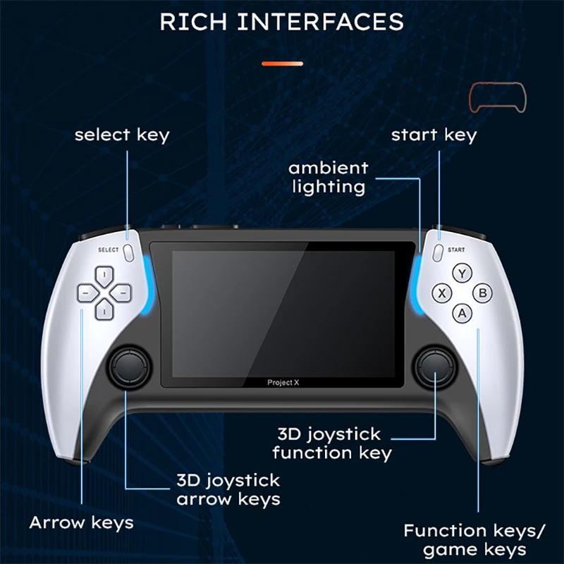 2023 ο Ʈ X ޴  ܼ, ȭ ޴   ÷̾, 4.3 ġ HD , ũ , PS1