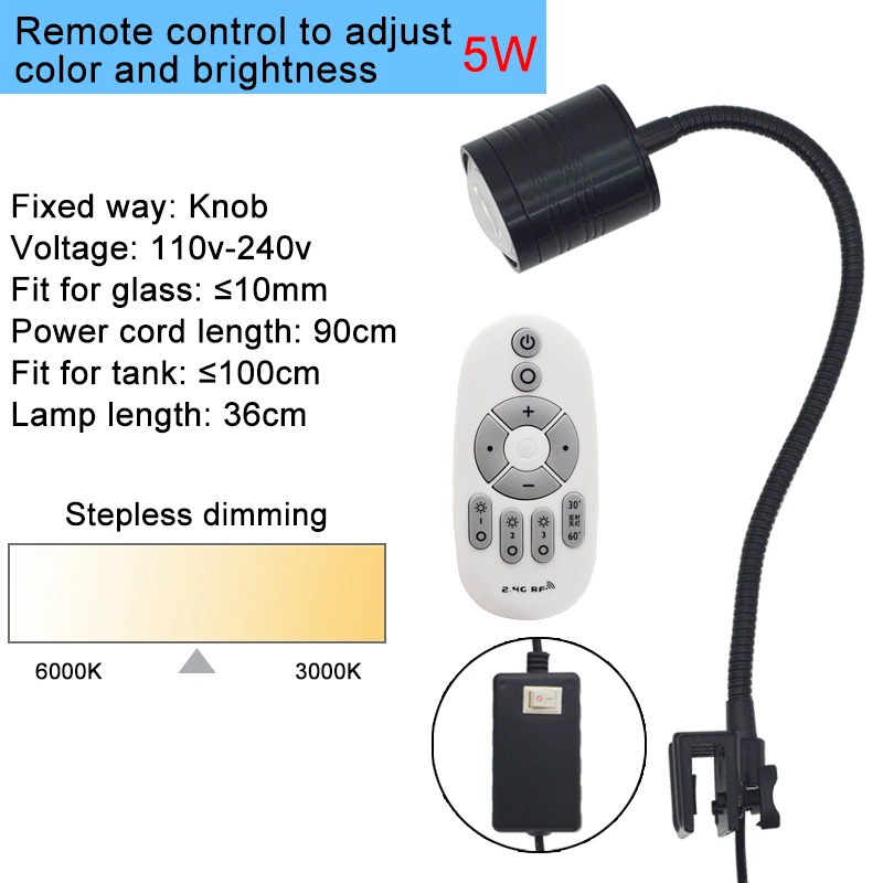 remote 5w knob