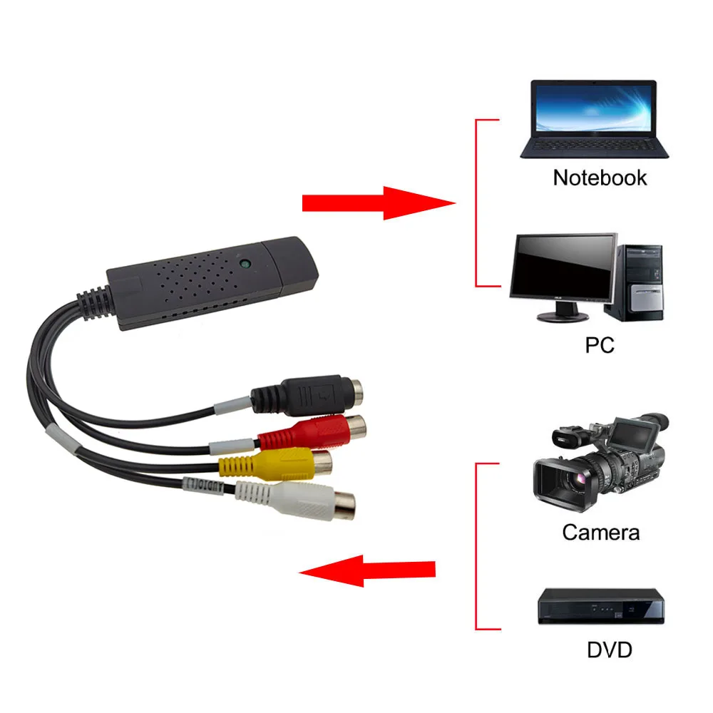 VHS to Digital Converter USB 2.0 Video Converter Audio Capture Card VHS Box VCR TV to Digital Converter For Win 7/8/10 usb3 0 video capture card for obs recorder 4k60 converter 30hz supports mic for pc camera projector capture card