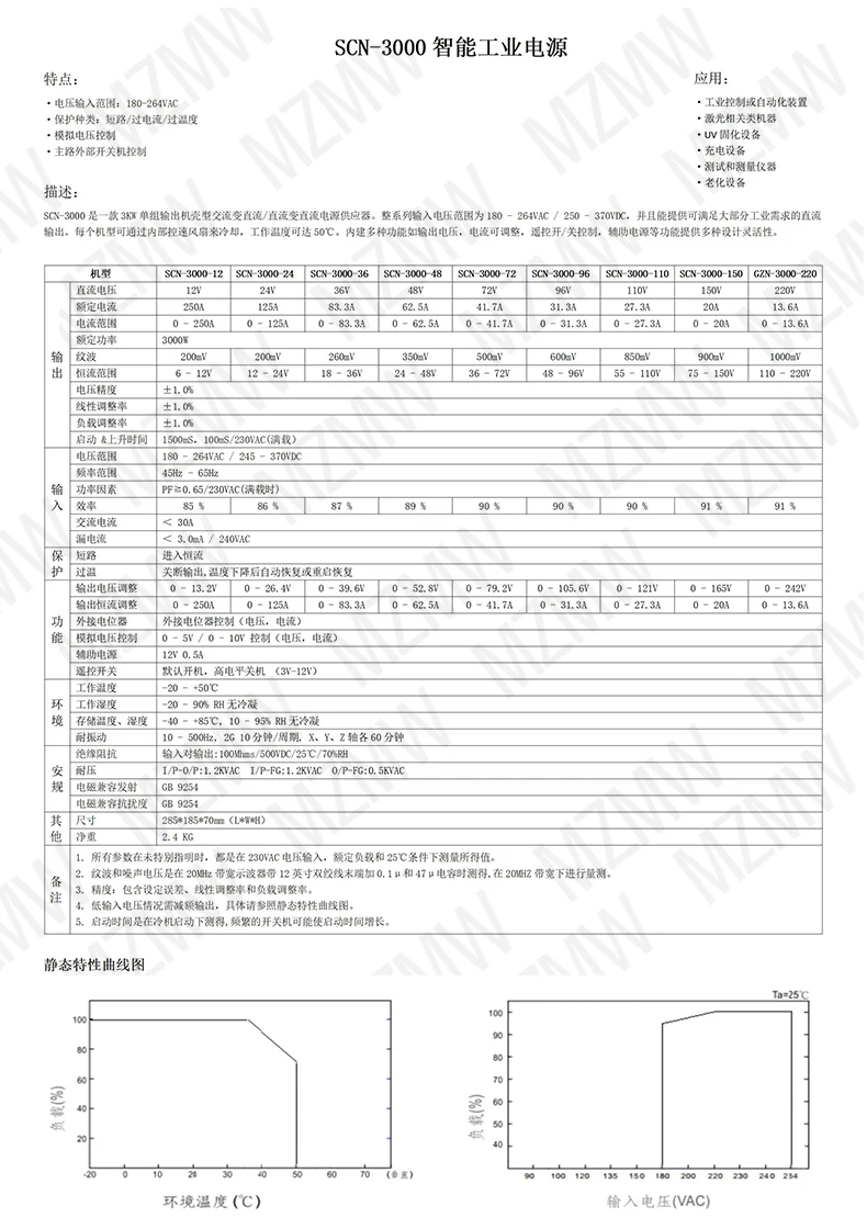 S466d4ccdc2fd4bb0a893eefd0952939c7