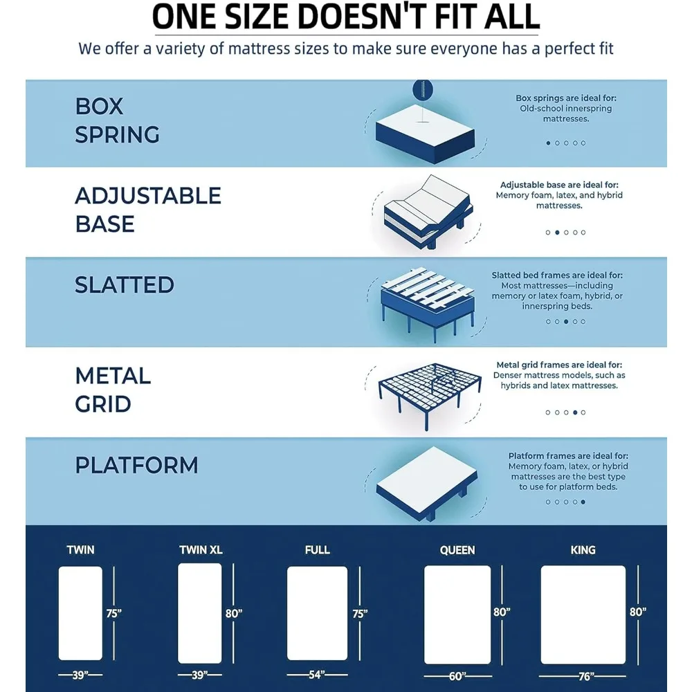 Full Size Mattress,10 Inch Full Mattress in a Box,Hybrid Memory Foam Size Mattresses,Medium Firm Soft and Comfort Mattress