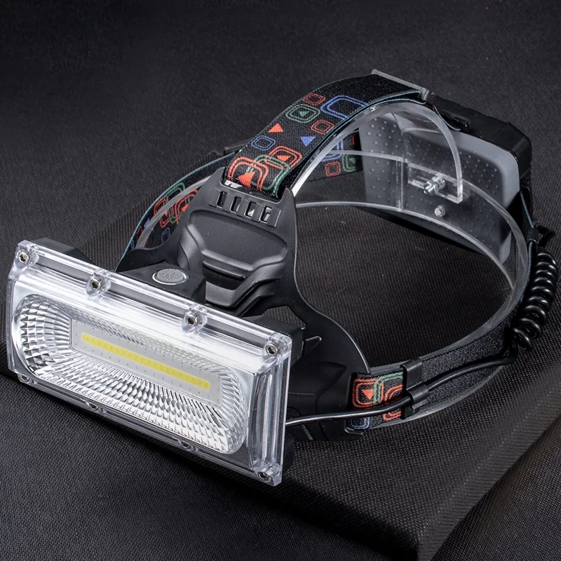 Smiling Shark Headlamp, Head Lamp Led Rechargeable 6 Modes 7*White