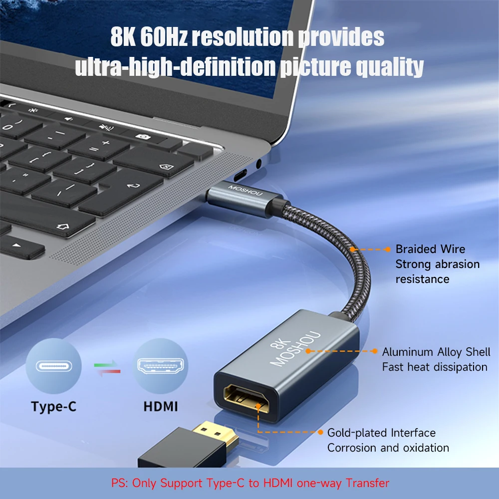 Usb C Moshou Hdmi 8k MOSHOU Type C To HDMI Adapter Thunderbolt USB C To HDMI