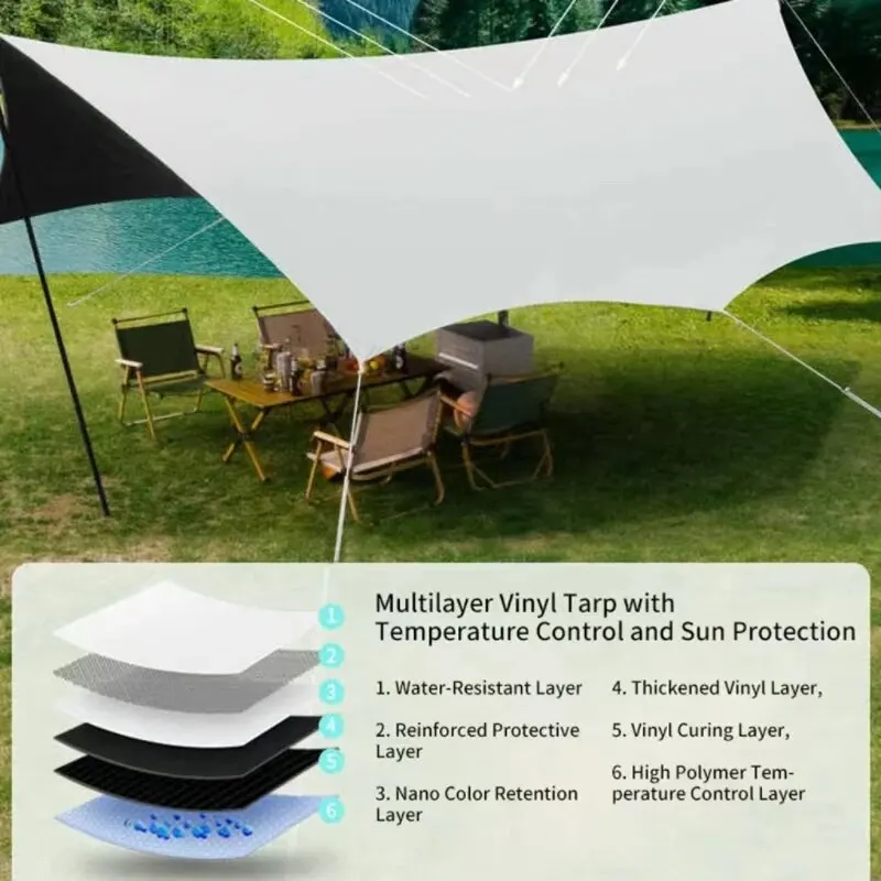 Waterproof Tarpaulin 5.2x4.4