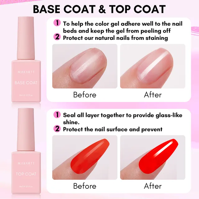 Ultimate Nail Prep Kit