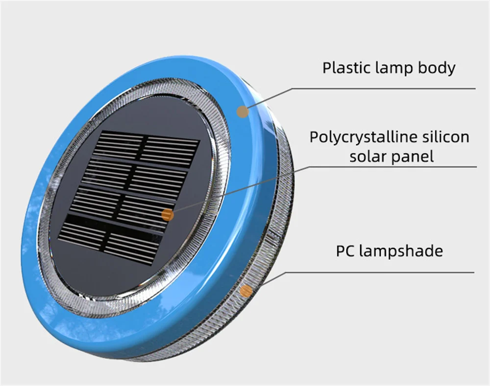 Description Picture 5 of item2PC Solar Powered Wireless IP68 Waterproof Underwater Floating Lamp Submersible for Swimming Pool,Pond,Party,Garden Decoration