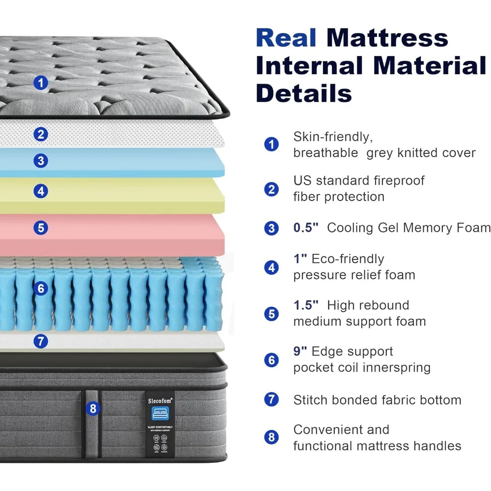 12 Inch Mattress, Medium Firm Hybrid Mattress in a Box, Pressure Relief Memory Foam, Breathable Knitted Cover 2
